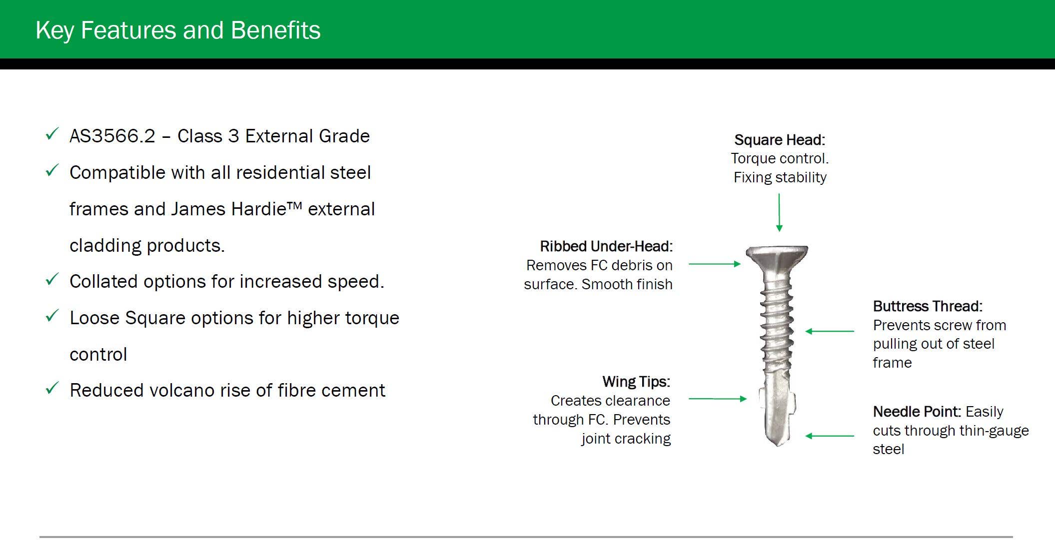 NEW HardieDrive Screws