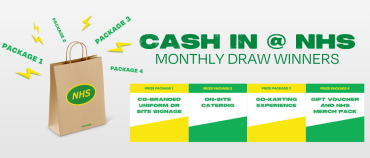 Monthly Minor Prize Draw