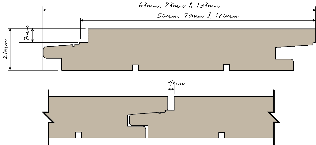 Wood Elements Flume